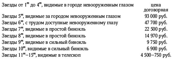 Разведка далеких планет i_020.png