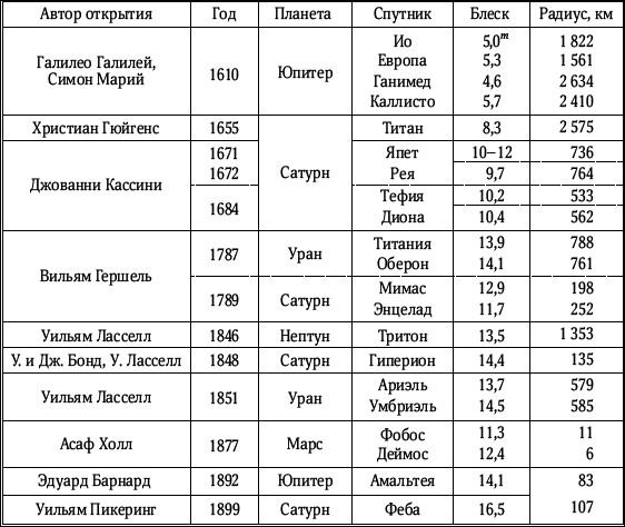 Разведка далеких планет i_050.png