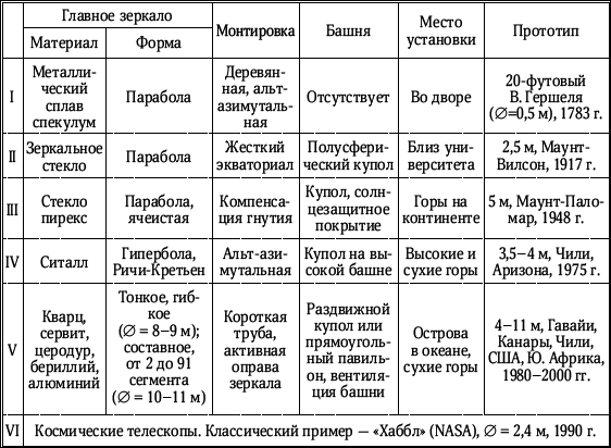 Разведка далеких планет i_075.png