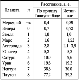 Разведка далеких планет i_095.png