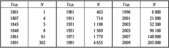 Разведка далеких планет i_099.png