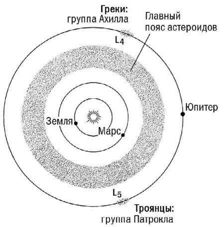 Разведка далеких планет i_116.jpg
