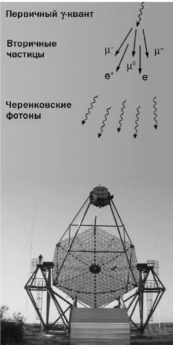 Разведка далеких планет i_138.jpg