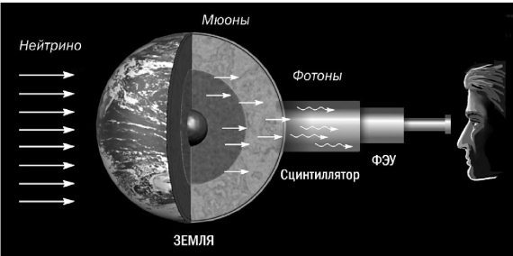 Разведка далеких планет i_140.jpg
