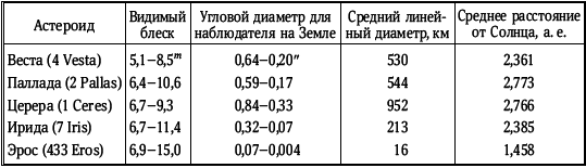Разведка далеких планет i_165.png