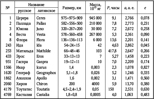 Разведка далеких планет i_167.png
