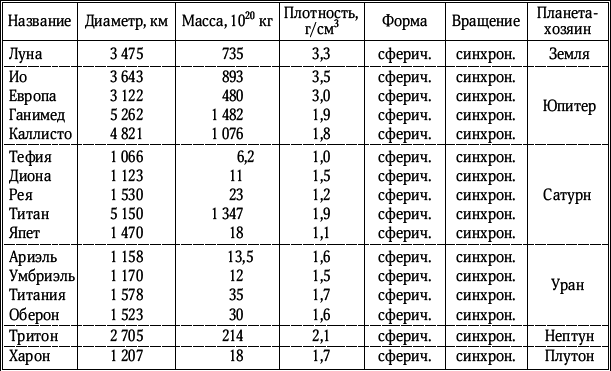 Разведка далеких планет i_191.png