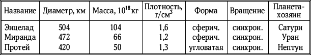 Разведка далеких планет i_192.png