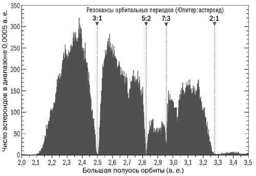 Разведка далеких планет i_217.jpg
