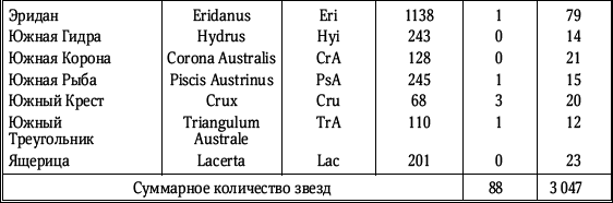 Разведка далеких планет i_220.png
