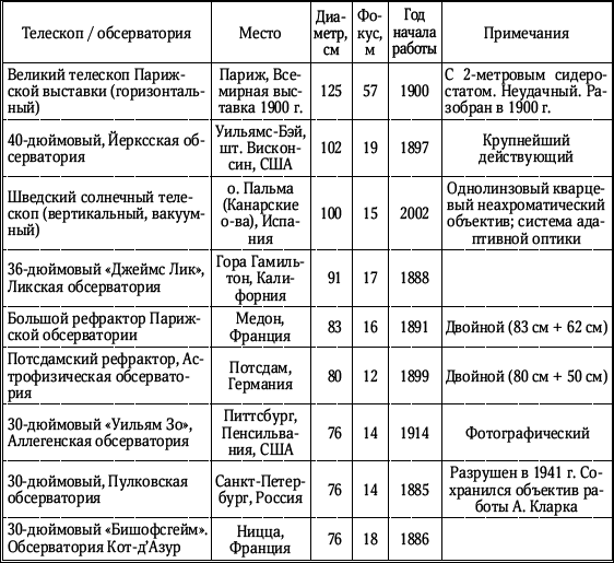 Разведка далеких планет i_221.png