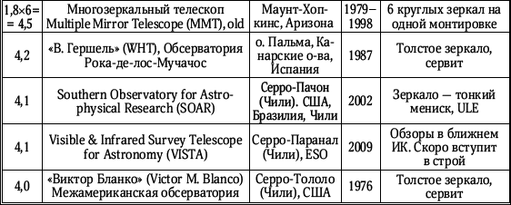 Разведка далеких планет i_223.png