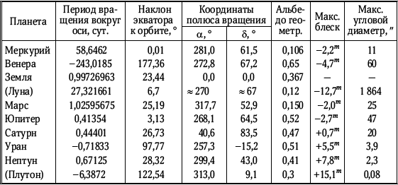 Разведка далеких планет i_228.png