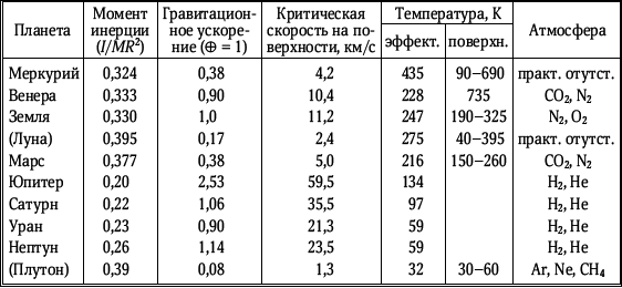 Разведка далеких планет i_229.png