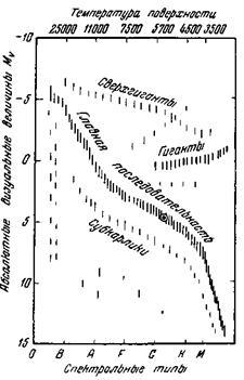 Сокровища звездного неба cosmology7.jpg