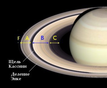 Сокровища звездного неба SaturnRing.jpg