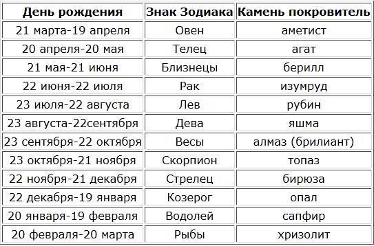 Чудеса: Популярная энциклопедия. Том 2 _1.jpg