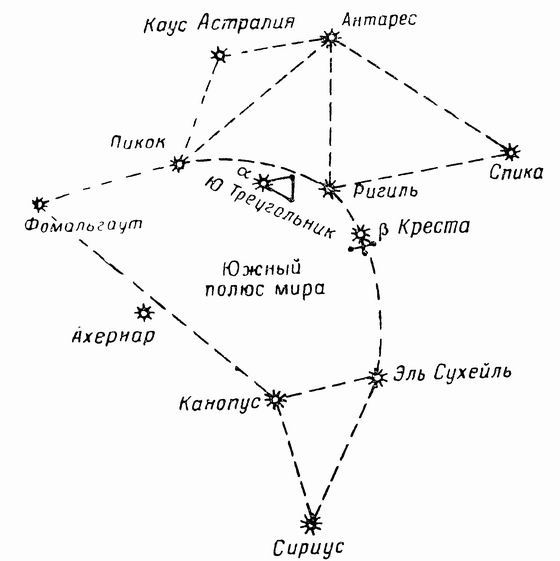 Ориентировка по звездам i_021.jpg