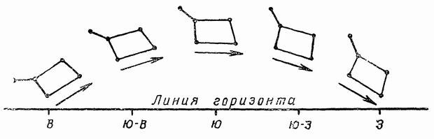 Ориентировка по звездам i_032.jpg