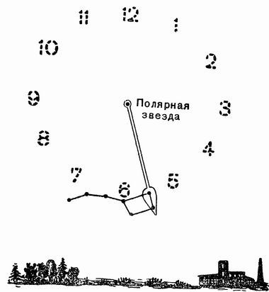 Ориентировка по звездам i_033.jpg