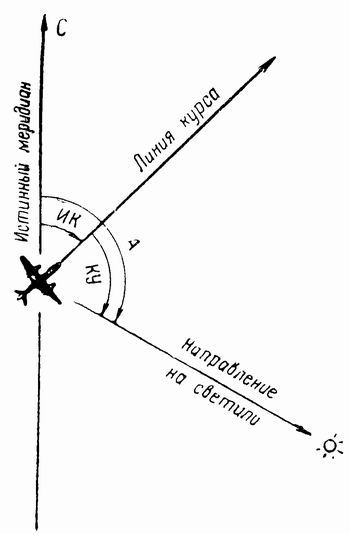 Ориентировка по звездам i_035.jpg