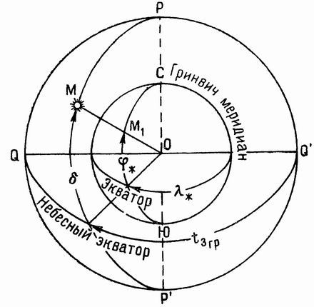 Ориентировка по звездам i_038.jpg