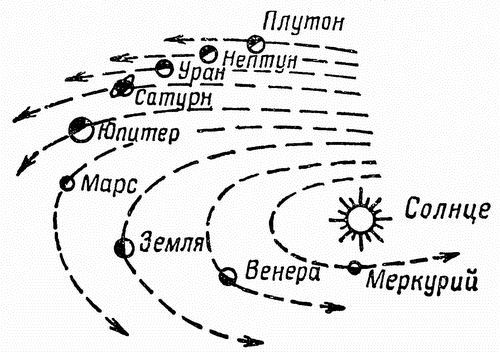 Ориентировка по звездам i_004.jpg