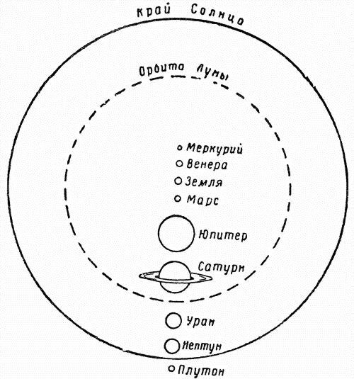 Ориентировка по звездам i_005.jpg