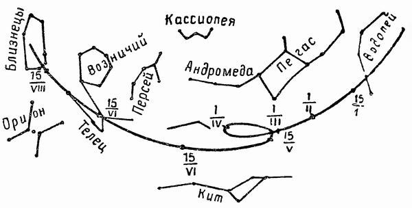 Ориентировка по звездам i_006.jpg