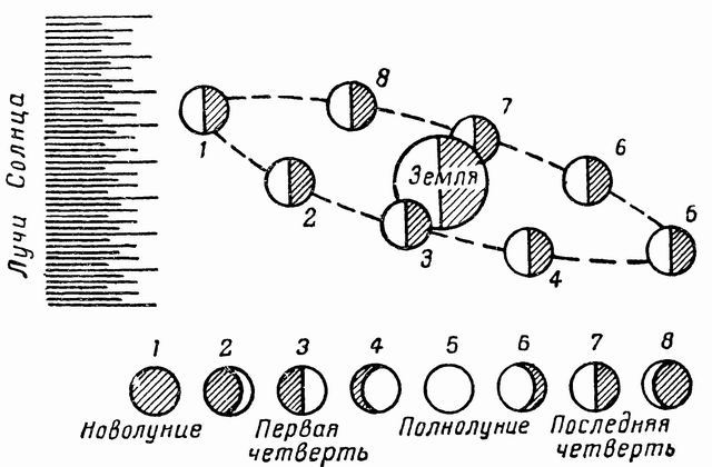 Ориентировка по звездам i_007.jpg