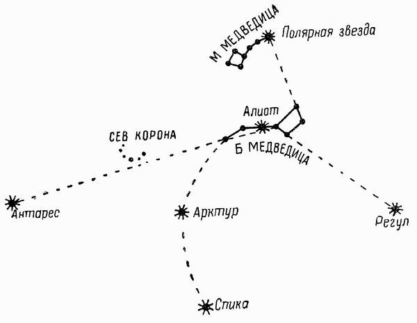 Ориентировка по звездам i_015.jpg