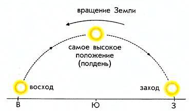Солнце _18.jpg