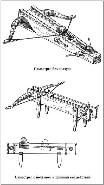 Русские крепости и осадная техника, VIII—XVII вв. i_057.jpg