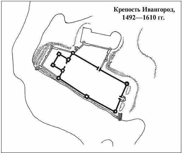 Русские крепости и осадная техника, VIII—XVII вв. i_078.jpg