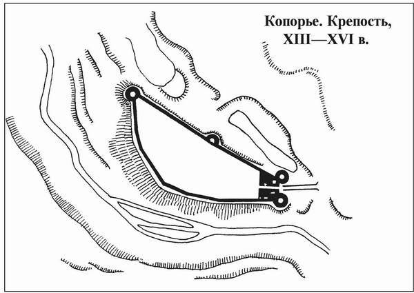 Русские крепости и осадная техника, VIII—XVII вв. i_083.jpg