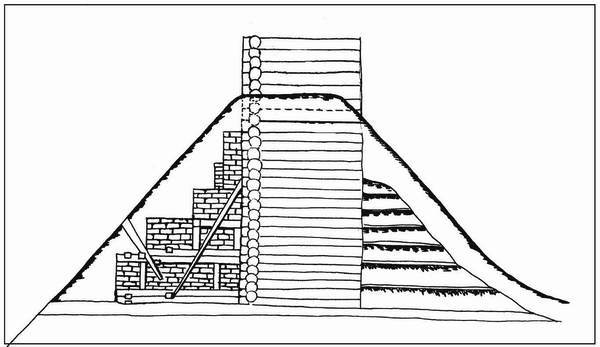 Русские крепости и осадная техника, VIII—XVII вв. i_015.jpg