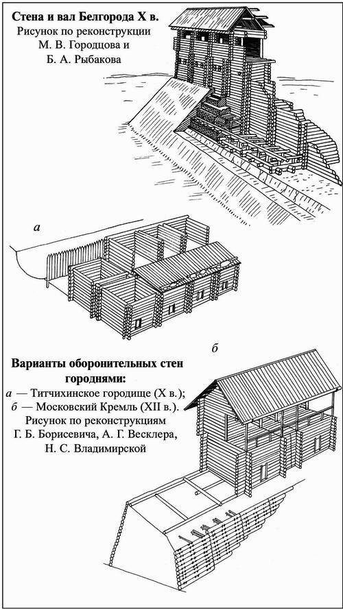 Русские крепости и осадная техника, VIII—XVII вв. i_022.jpg