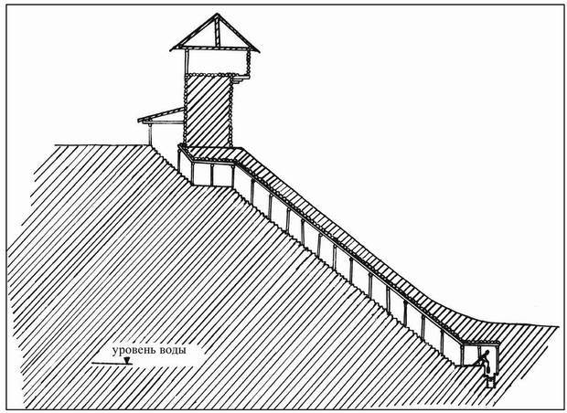 Русские крепости и осадная техника, VIII—XVII вв. i_036.jpg
