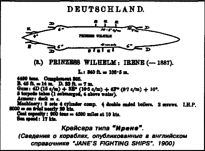 Броненосные крейсера Германии. Часть I i_003.png