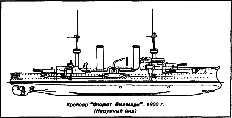Броненосные крейсера Германии. Часть I i_028.png