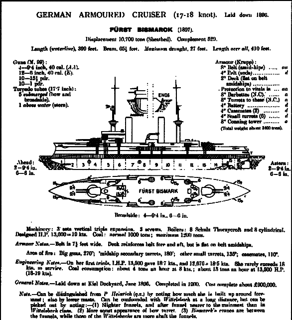 Броненосные крейсера Германии. Часть I i_031.png