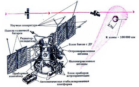 Что ищут «археологи космоса»? i_004.jpg