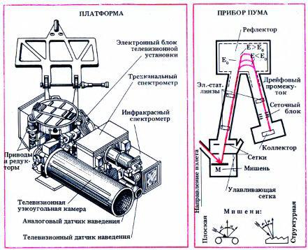 Что ищут «археологи космоса»? i_005.jpg