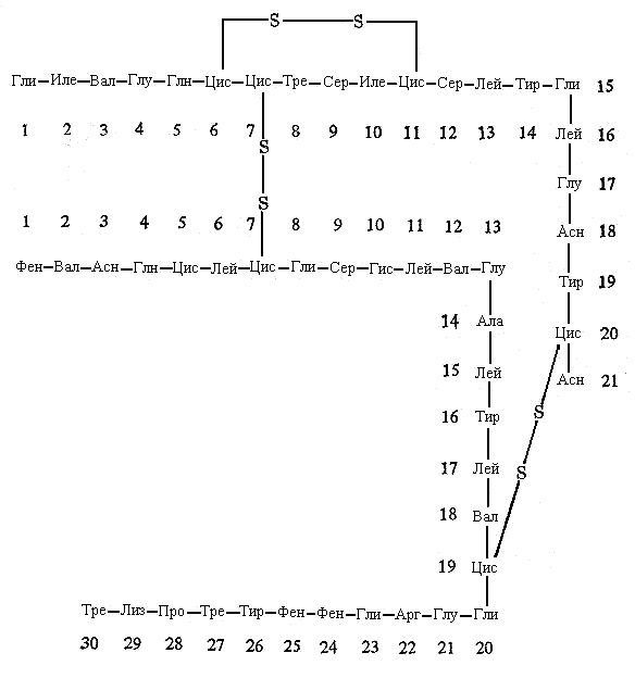 Целебная фауна i_031.png