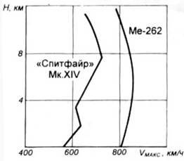 История самолетов 1919 – 1945 pic_275.jpg