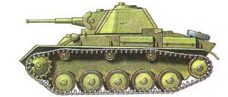 История танка (1916 – 1996) _129.jpg