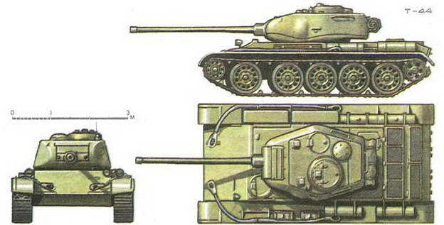 История танка (1916 – 1996) _133.jpg