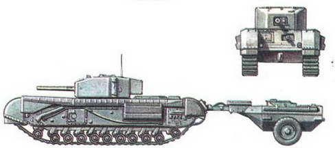 История танка (1916 – 1996) _148.jpg