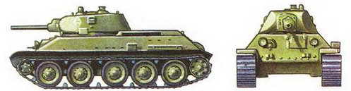 История танка (1916 – 1996) _208.jpg