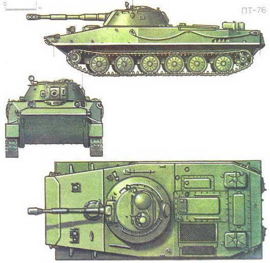 История танка (1916 – 1996) _244.jpg
